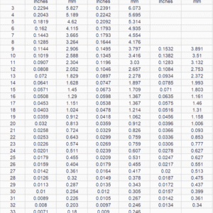 The Unseen Force Behind Every Heavy-Duty Machine: Gauge Steel Thickness You’Ve Never Seen!