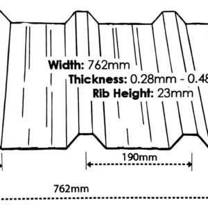 Why Every Home Needs A Steel Roof Deck: The Secret To Long-Lasting Durability & Higher Resale!