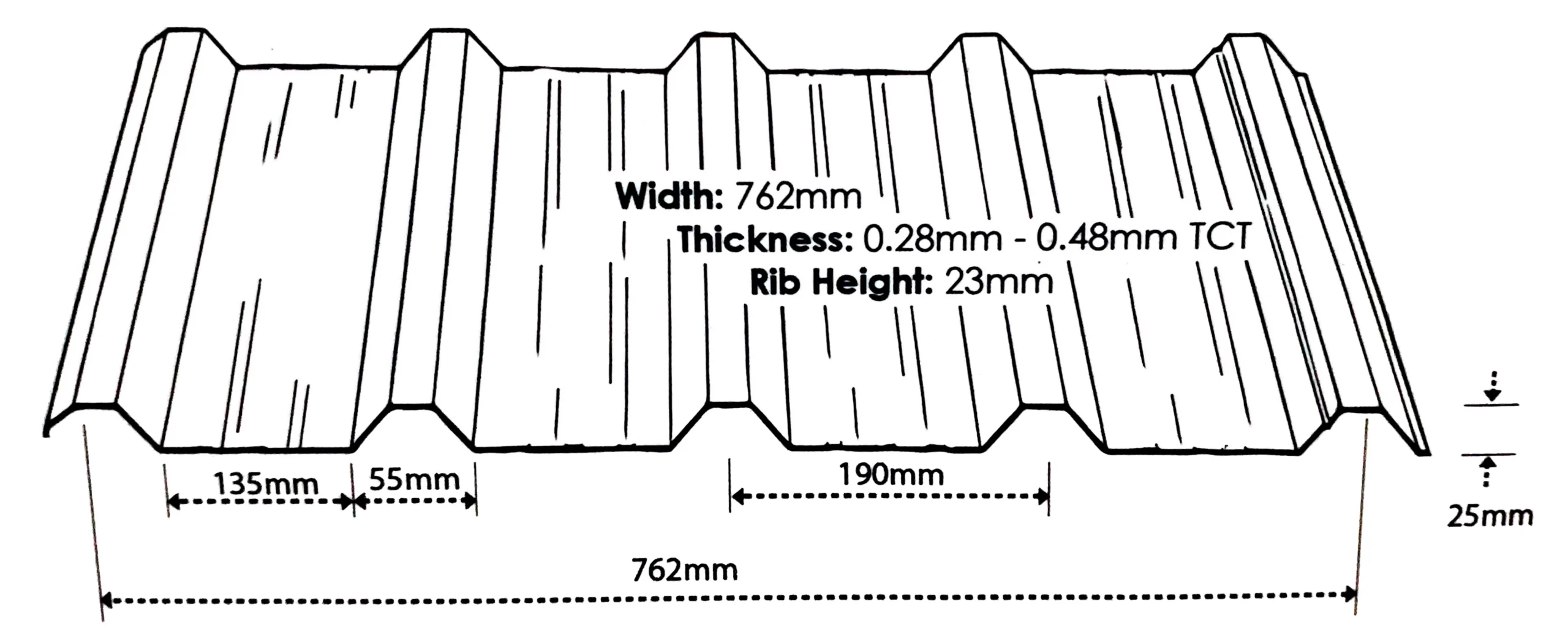gdek dimension 4 scaled