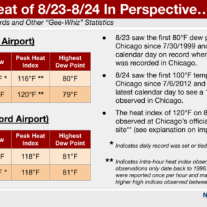 How 11 Gauge Steel Extremes Construction And Survival: Never Guess Again!