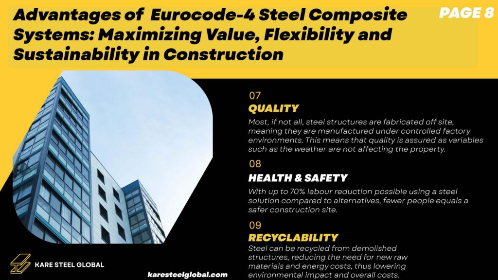 Speed Up Your Build – How Steel Financing Enables Instant, Reliable Results!