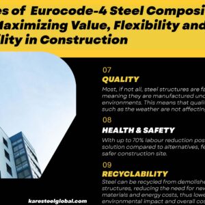 Speed Up Your Build – How Steel Financing Enables Instant, Reliable Results!