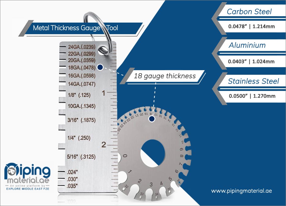 Unlock The Game-Changer: The Surprising Strength Of 12 Gauge Steel Thickness You’Re Missing!