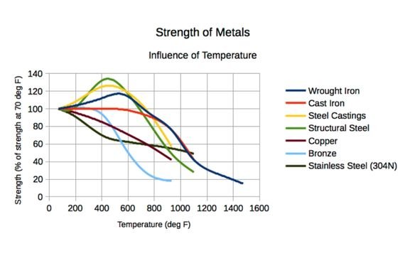 Your Ultimate Guide: How 12Ga Steel Strength Powers Projects Like Never Before!