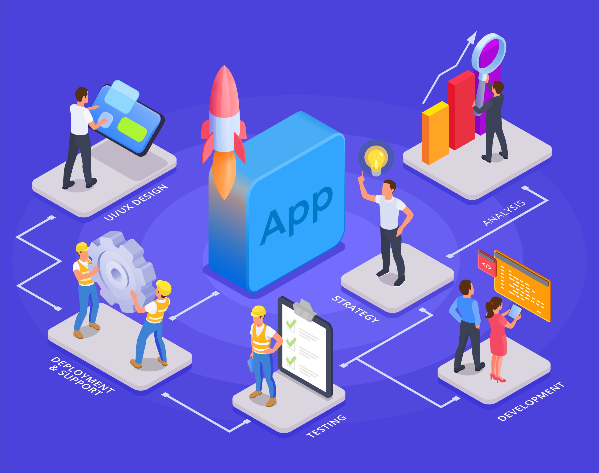 App Development Service Toronto 1 1