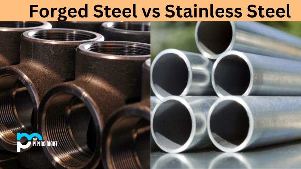 The Ultimate Steel Awaits — Forged Shamrock Steel Vs. The Ultimate Battle Realm!