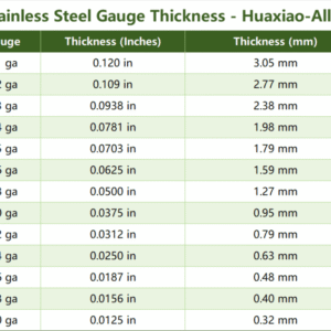 They’Re Not Just Hunting – They’Re Mastering The Perfect 12Ga Steel Thickness!