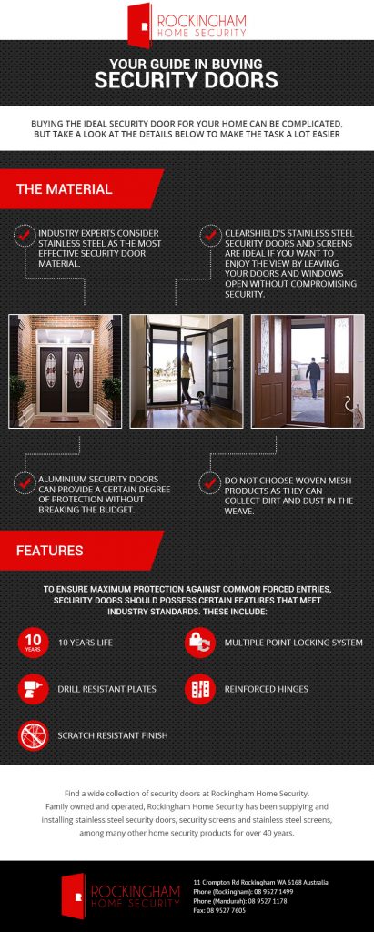 This Door Choice Determines How Long Your Home Stays Protected—Find Out Why!