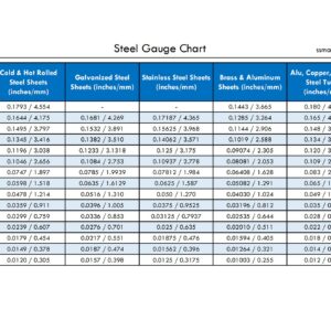 The Ultimate Showdown: Which 12Ga Steel Gauge Delivers Maximum Force—Thicker Or Thinner?