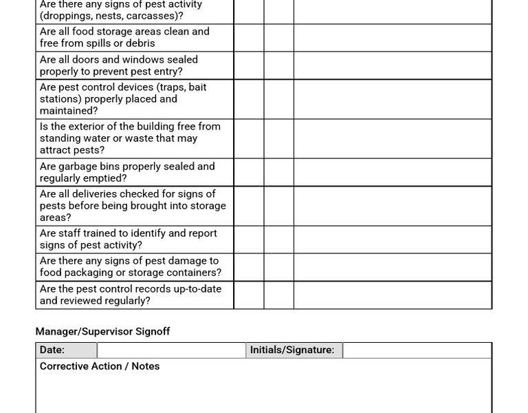 commercial kitchen pest inspection checklist